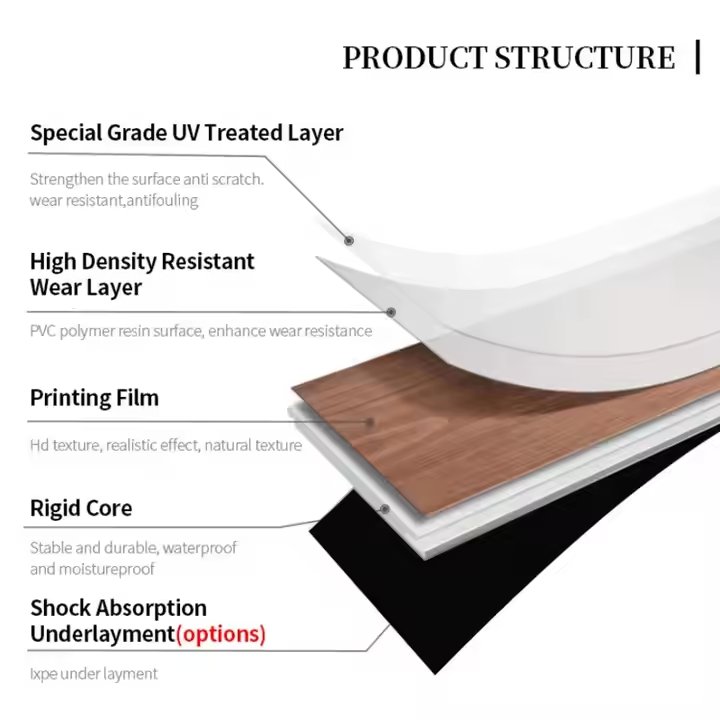 4mm SPS Flooring PVC Tile Interlock Click LVT SPC Plastic Wood Grain Vinyl Indoor Floor Product Category Boards
