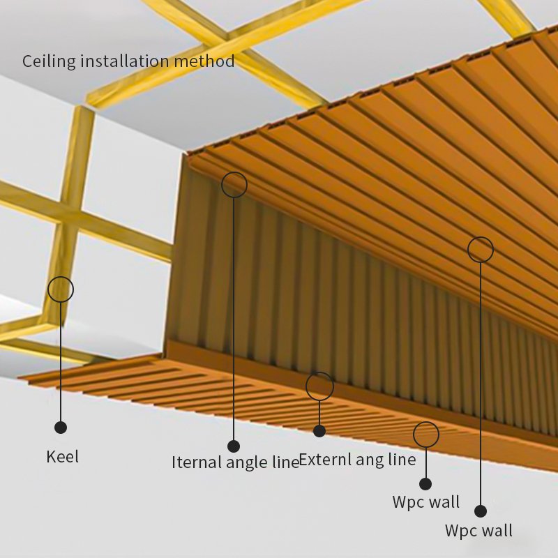Competitive Price Wood Pvc Board Wpc Round Interior Wall Panels Wall Panel Manufacturers