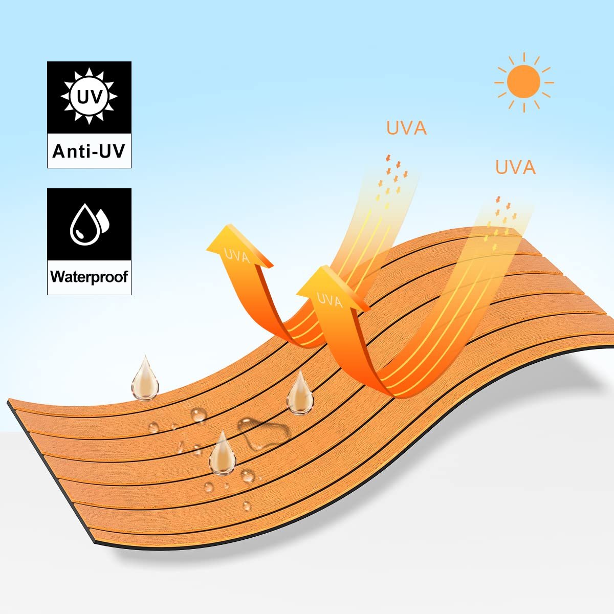 New Design Yacht EVA Foam Boat Floor Faux Teak Flooring Decking Sheet Anti Slip Marine Mat