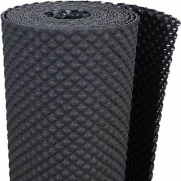 Premium Quality Garage Floor Mats for Sale at Attractive Prices