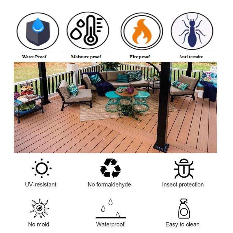Anti-Slip Non-deformation Asa Pvc Double Co-Extrusion 3D Embossed Solid Wpc Deck