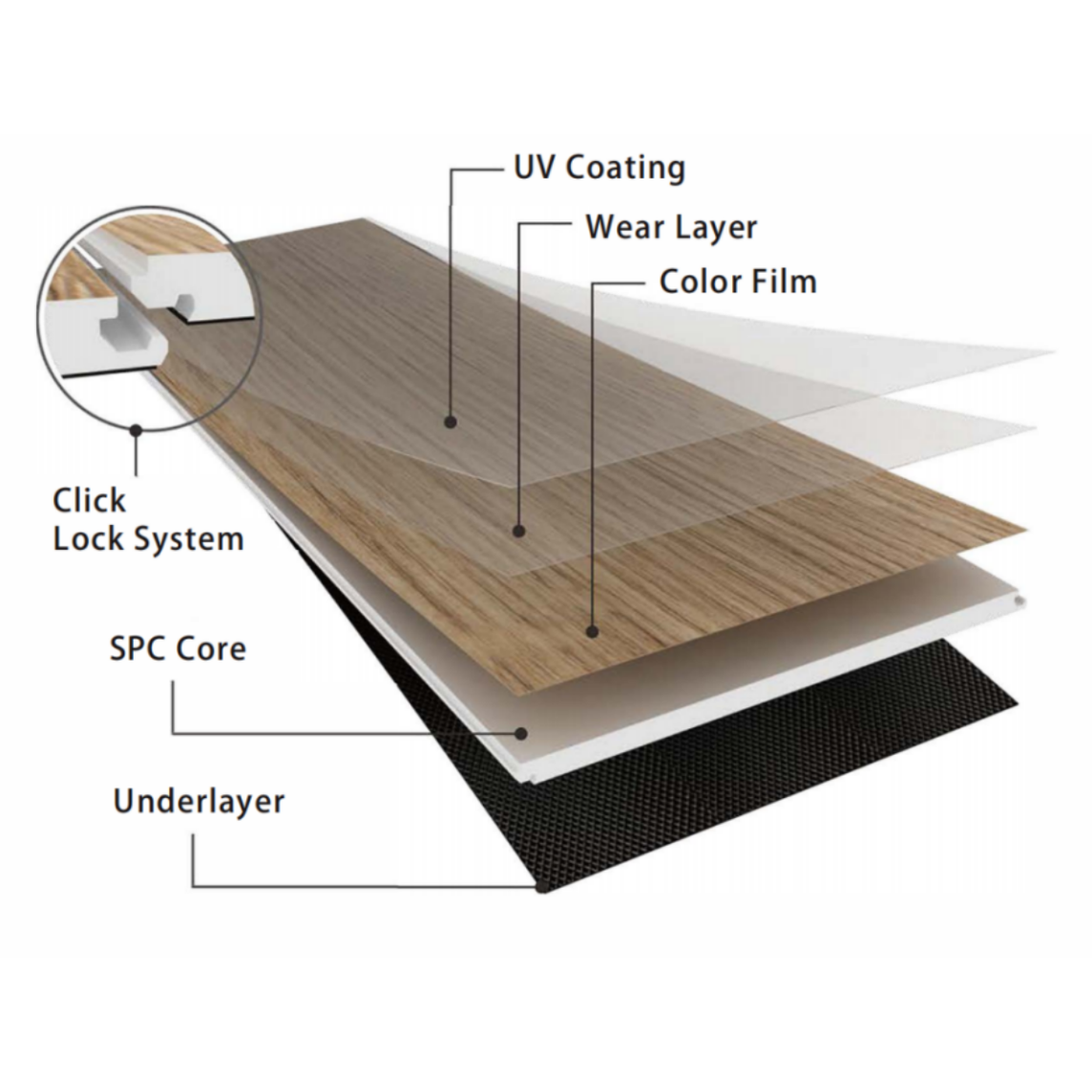 Wholesale custom wooden grain indoor floor tiles waterproof luxury vinyl click spc flooring OEM ODM support