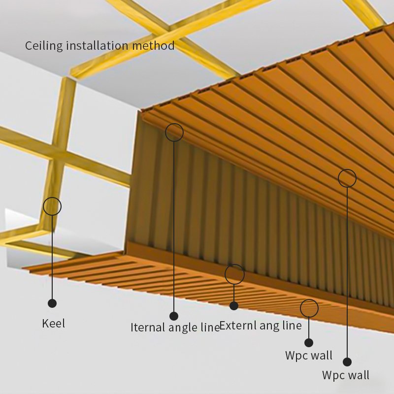 Supplies High Quality Composite Board Fireproof Customized Triangle Pvc Wall Panel Interior Decoration