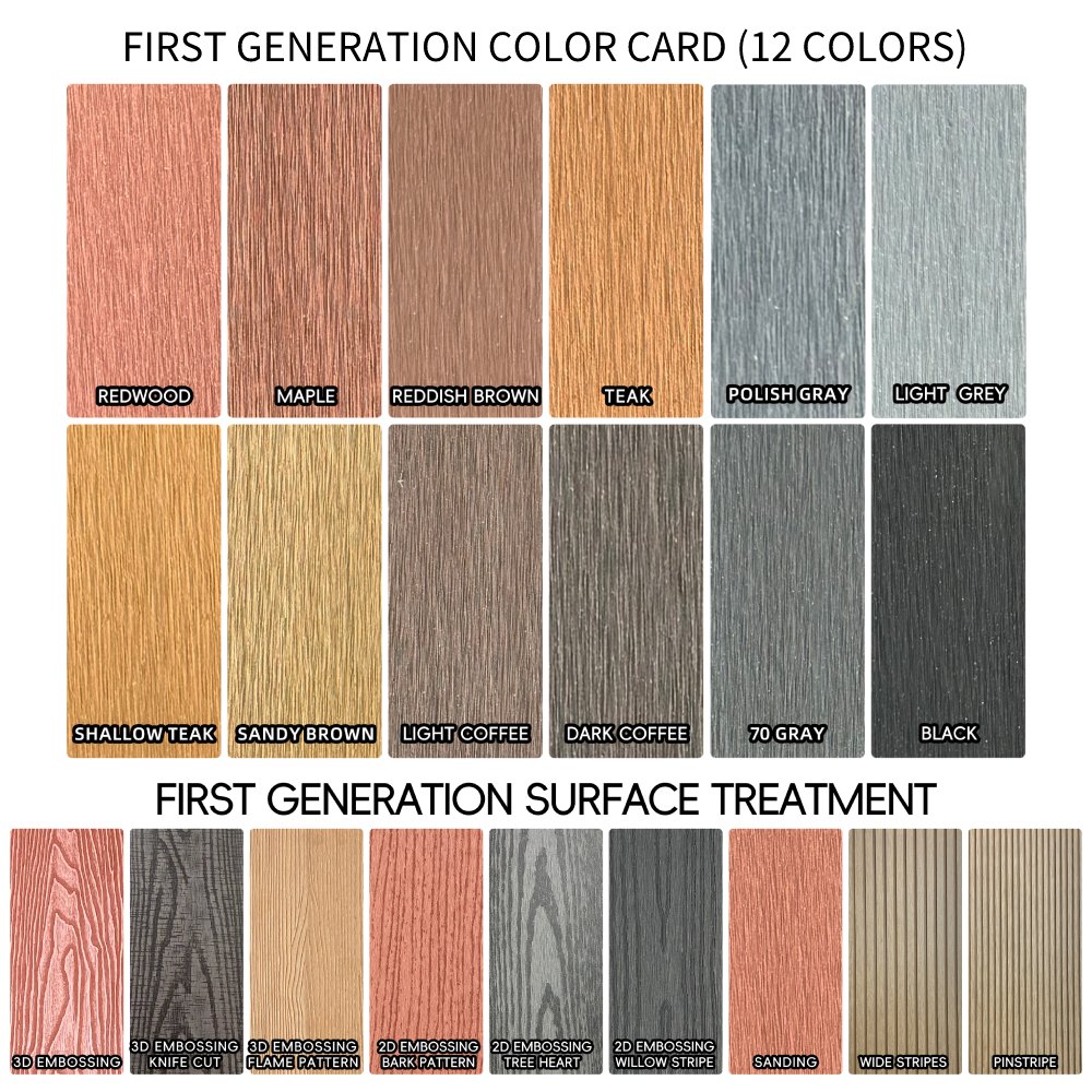wall cladding factory manufacture fireproof waterproof 3d wpc wall panel decorative other boards for office villa