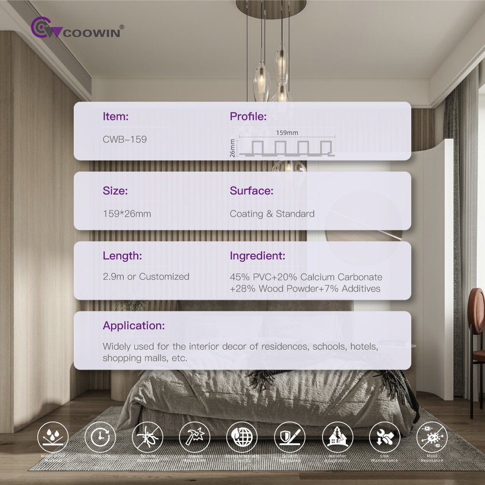 WPC Wooden Grain laminated Indoor WPC Wall Panel For Interior Decoration