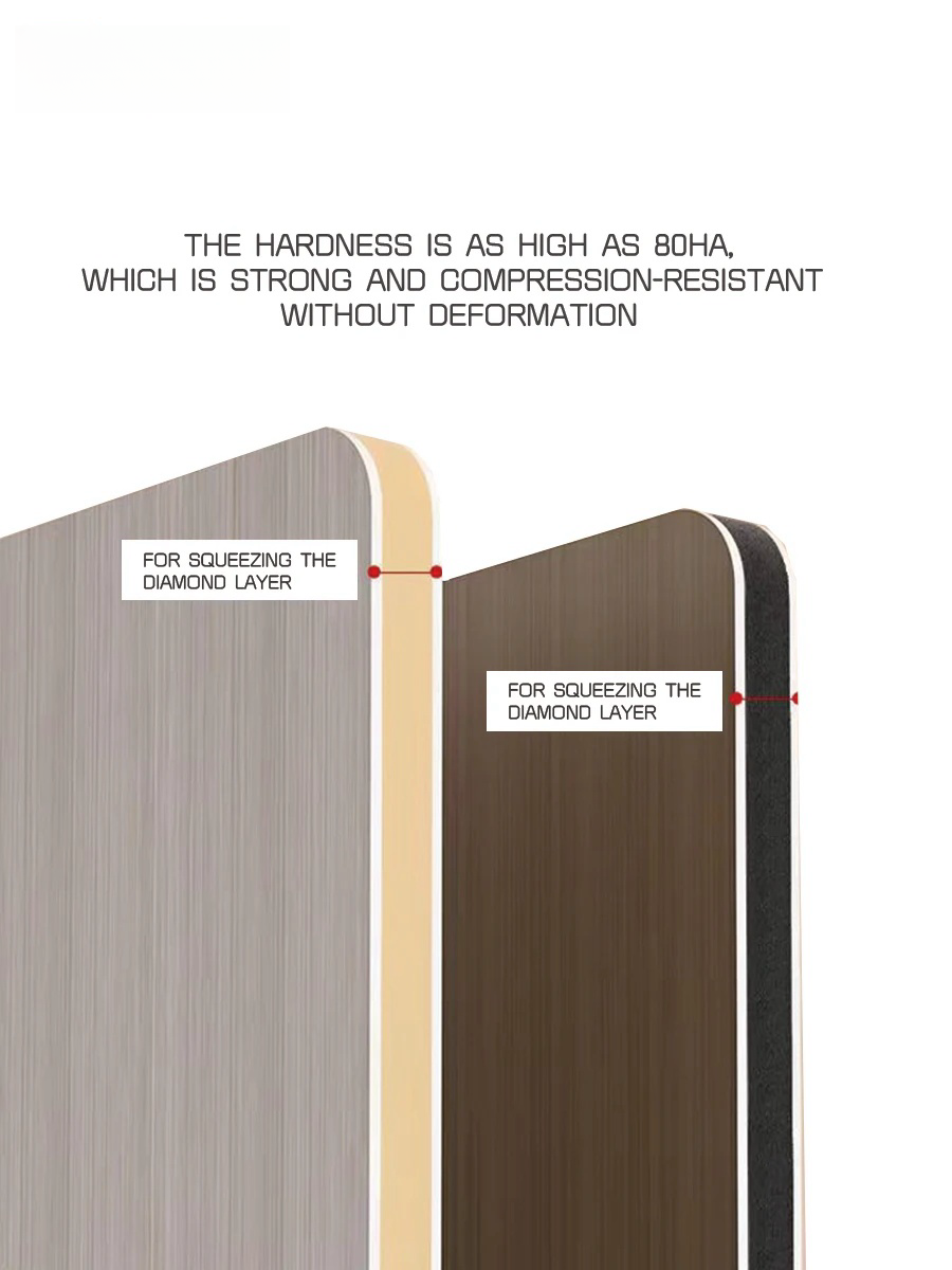Wear resistant, anti-aging and non corrosive wood facing wallboard