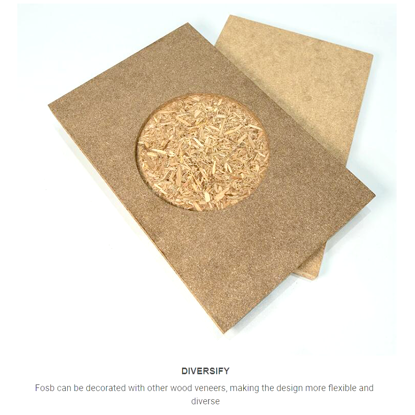 Melamine Veneer Osb Plywood 4x8 Sheet Board 8mm18mm Panel Production Line Construction Varnish-free Veneered Plywood