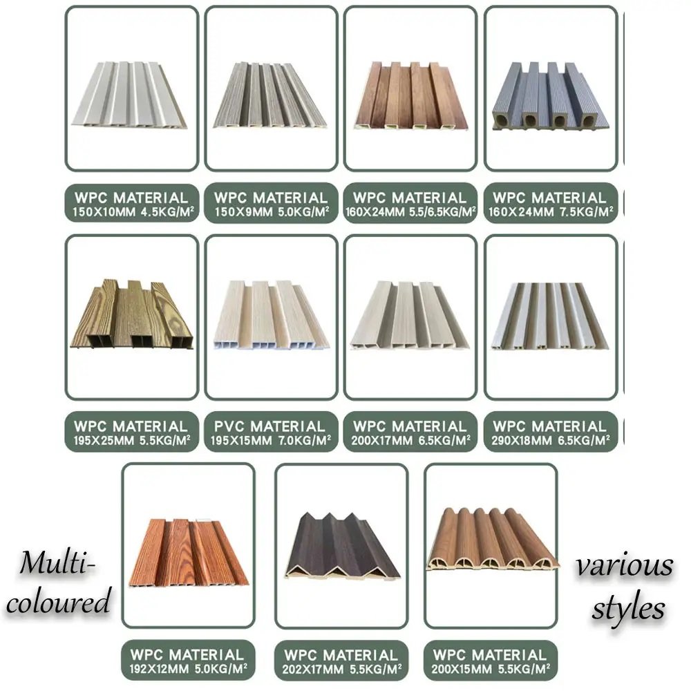 LT Wall Panel Luxury Co-extrusion Easy Install Indoor Decor New Top WPC Fluted Slat 3D Seamless Grooved Acoustic Wall Board