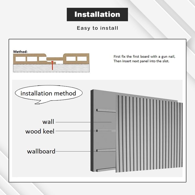 Decorative wall board panel wpc wall cladding Half round Cladding Classical Wood Plastic Composite wall panel WPC