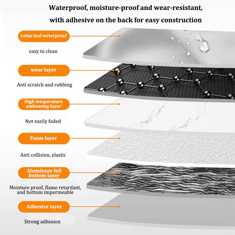 3d wall panel interior decoration wallpaper waterproof selfadhesive marble decor sticker 40*90cm