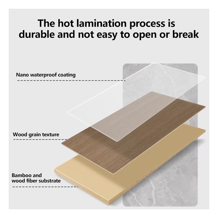 Wood Wall Paneling Interior Decor Wall Panel Wpc Waterproof Modern Waterproof Wallpaper Waterproof Wall Sticker Roll