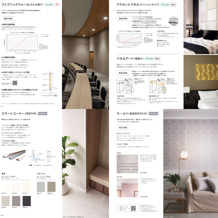 Best Japanese Wallpaper Decorative Room Design Removable Waterproof Luxury Wallpaper for House