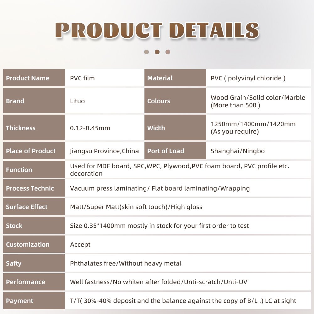High Quality Bedroom Decor Waterproof Solid Color Plain Sticker decorative film Rolls Peel And Stick decorative film