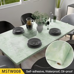 MSTW008