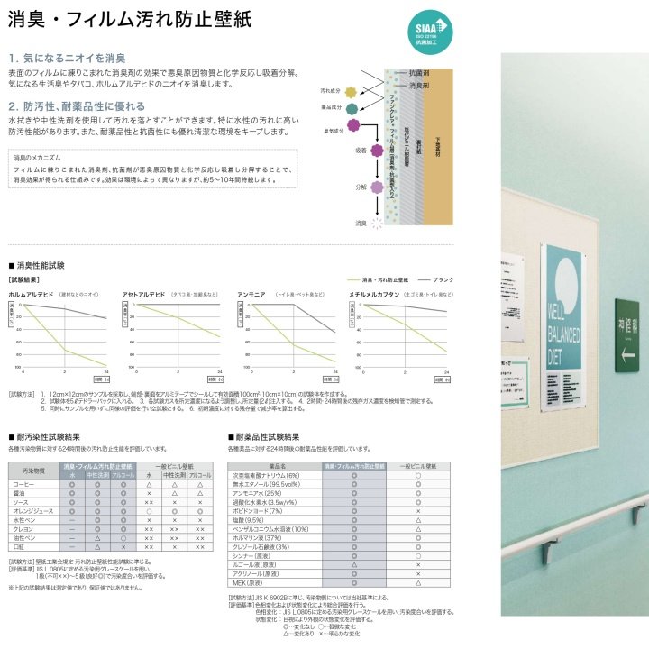 Japanese Wholesale Modern Design Decorative Textured Samples Pvc Office Japanese Wallpaper