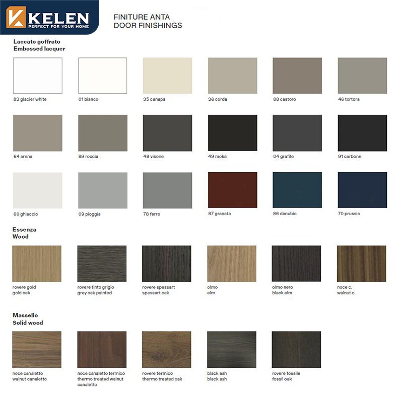 Kelen 2024 luxury custom designs furniture island imported manufacturer australian modern cupboard china kitchen cabinet
