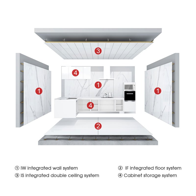 Kitchen furniture design durable drawer basket kitchen storage SMC kitchen cabinet for wholesales