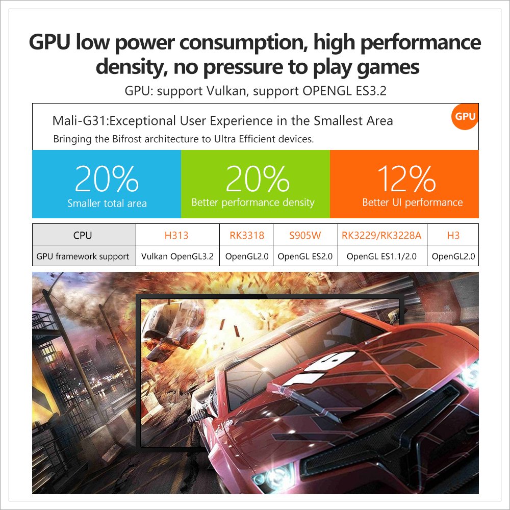 X96Q 2GB 16GB Android 10.0 TV Box Allwinner H313 Quad Core 4K 60fps H.265 2.4G Wifi Google Media Player Youtube X96 Set Top Box