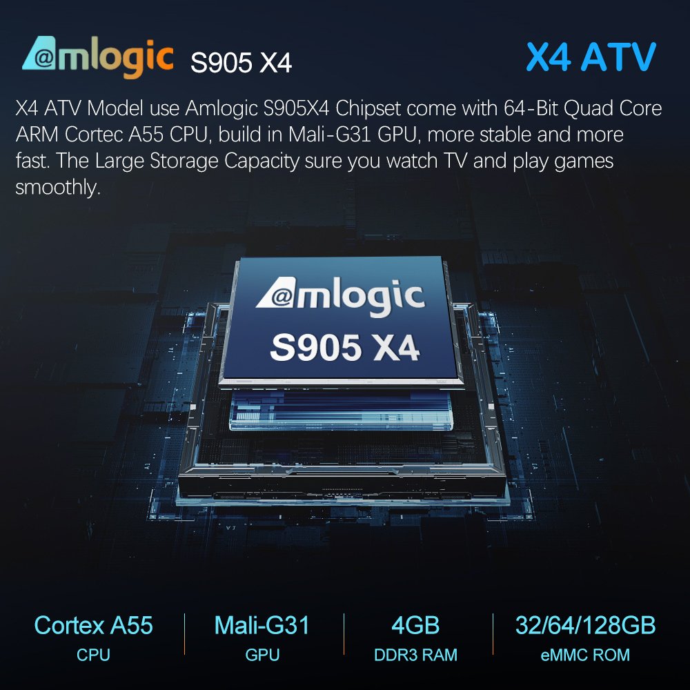 VONTAR X4 ATV androidtv11 Smart Amlogic S905X4 Support Google Voice Input 4K AV1 1000M LAN Dual WIFI TVbox set top box