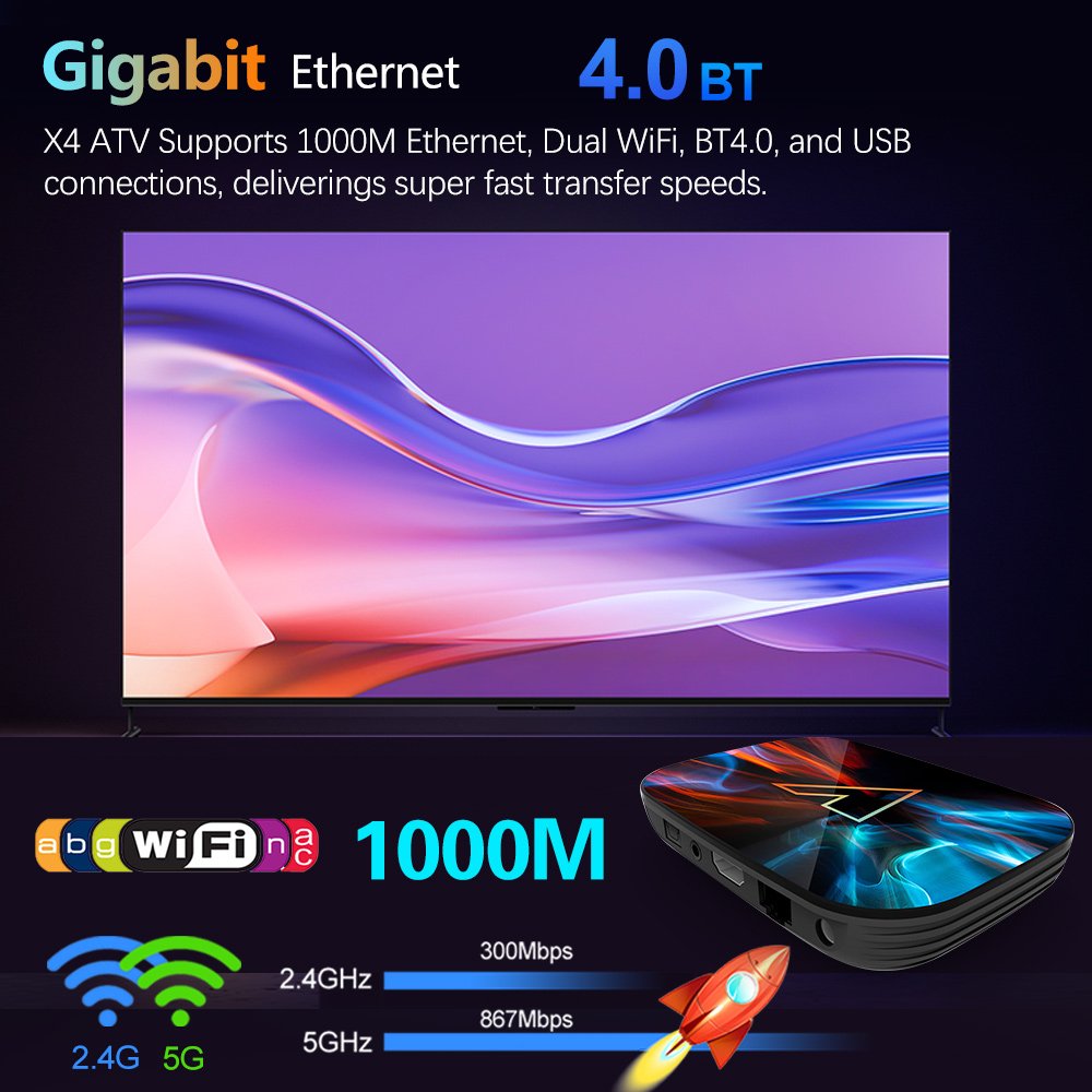 VONTAR X4 ATV androidtv11 Smart Amlogic S905X4 Support Google Voice Input 4K AV1 1000M LAN Dual WIFI TVbox set top box