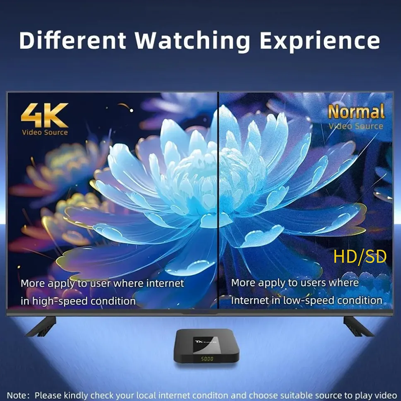 USA Android IP TV Box 2024 Best 4k XXX Video Internet set-top box Home media player 24H Shipment Dropshipping