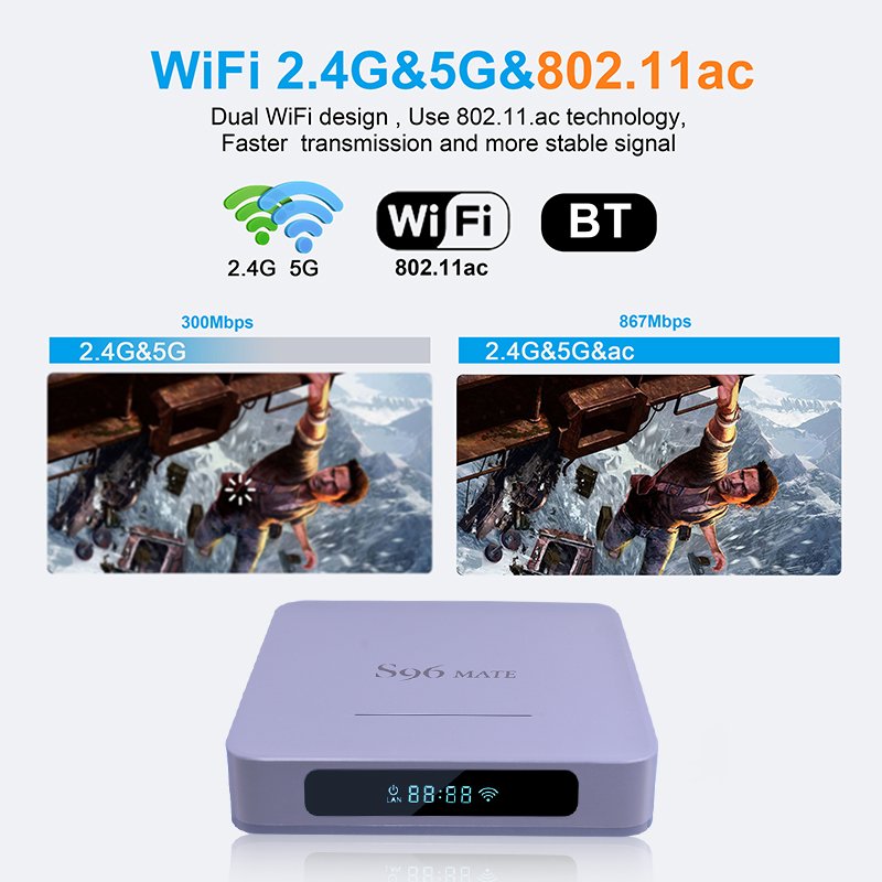 S96 Mate Amlogic S905W2 ram 4gb rom 32gb 2 USB ports smart 4k ultra hd set top box tv box android 11