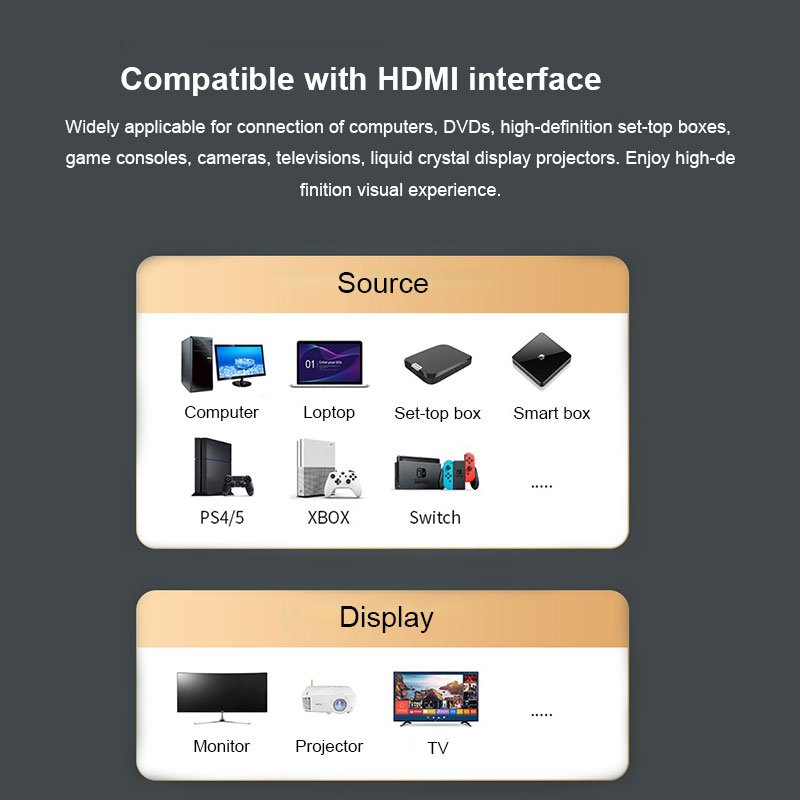 HDMI2.1 Fiber Cable 4K 8K AOC Ultra AOC Active 10M 20M 30M 40M 50M 60M 70M 80M 90M Fiber Optical HDMI Cable