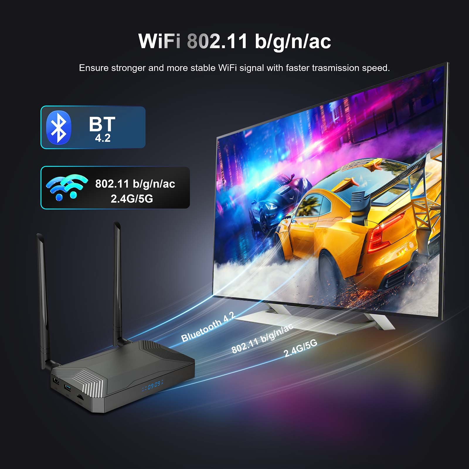 Android 9 TV Box BOXPUT A007 Amlogic S905x3 8K 1000M Smart 4GB RAM 32GB ROM Sim Card 5G Wifi 2G16G Quad Core LTE Set top Box OTT