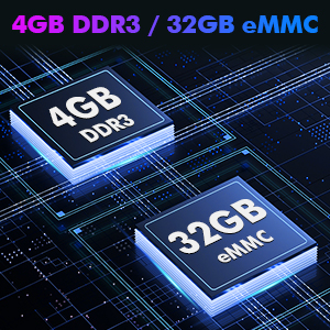 Android TV Box High Quality 2024 MEGAOTT Credits Panel Best Smart 4K BT 5G WiFi Test Smart Set Top BOX