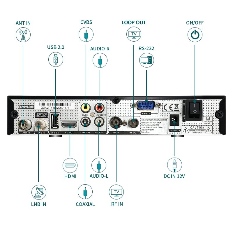 QUALITY H.265 High Definition 1080P DVB-T2 / C / S2 Combo Decoder Satellite TV Receiver Set Top Box
