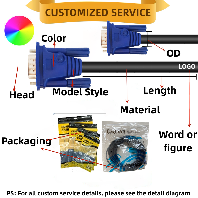 Hot sale 1.35M 1.4M 1.7M 2.7M 4.5M 9M 13.5M VGA Cable VGA 3+5 Cable high resolution for computer and monitor