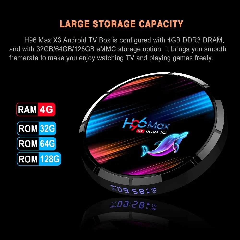 H96 MAX X3 Android 9.0 TV Box Amlogic S905X3 4GB 32GB 64GB 128GB 2.4G 5G Wifi BT HD 1000M AV SPDIF H96Max 8K Set Top Box