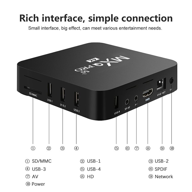 Hot selling Media Player ram 1GB 2GB 4GB set top box Rom 8GB 16GB 32GB Dual WIFI Android 9.0 MXG Pro Android TV Box