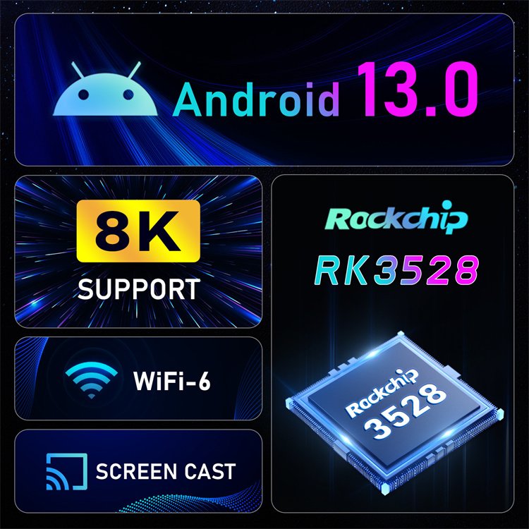 Android TV Box H96MAX RK3528 4GB RAM, 64GB ROM, Android TV Box