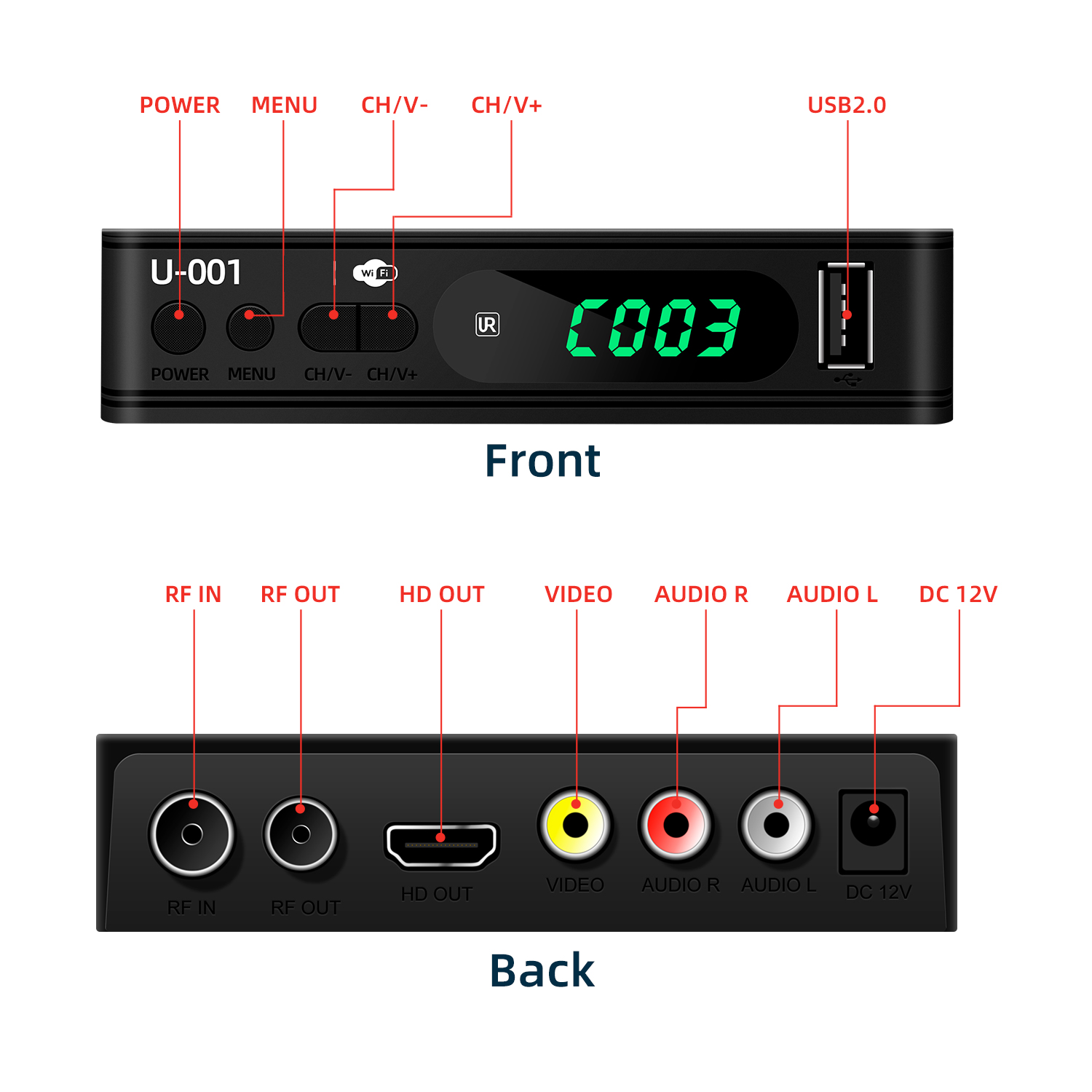Ready to Ship DVB-T2 1080P HD DVB T2 FTA Digital TV Receiver TV Decoder Free to Air Channels H264 WIFI EPG Set Top Box