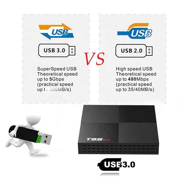 T95 MINI H6 2G 16G Allwinner H6 Smart Android tv box 2.4G wifi Android 9.0 set top box T95MINI