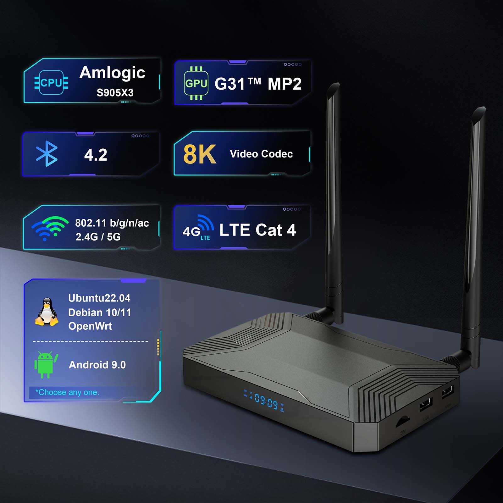 BOXPUT A007 Smart TV BOX 4G 32G Amlogic S905X3 Android 9 4K 8K 2.4G&5G Dual Wifi HD BT Sim Card Media Player LTE Set Top Box