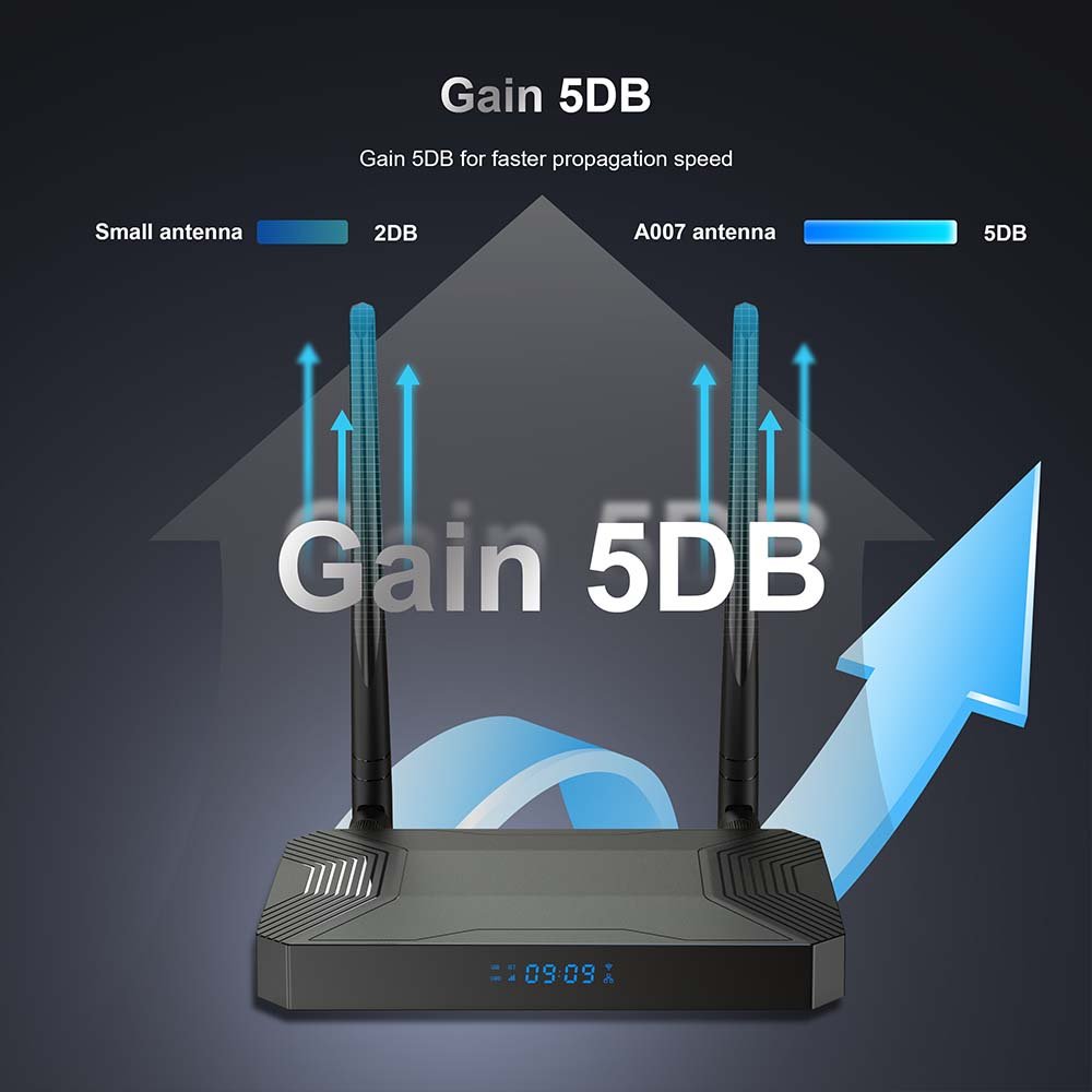 BOXPUT A007 Smart TV BOX 4G 32G Amlogic S905X3 Android 9 4K 8K 2.4G&5G Dual Wifi HD BT Sim Card Media Player LTE Set Top Box