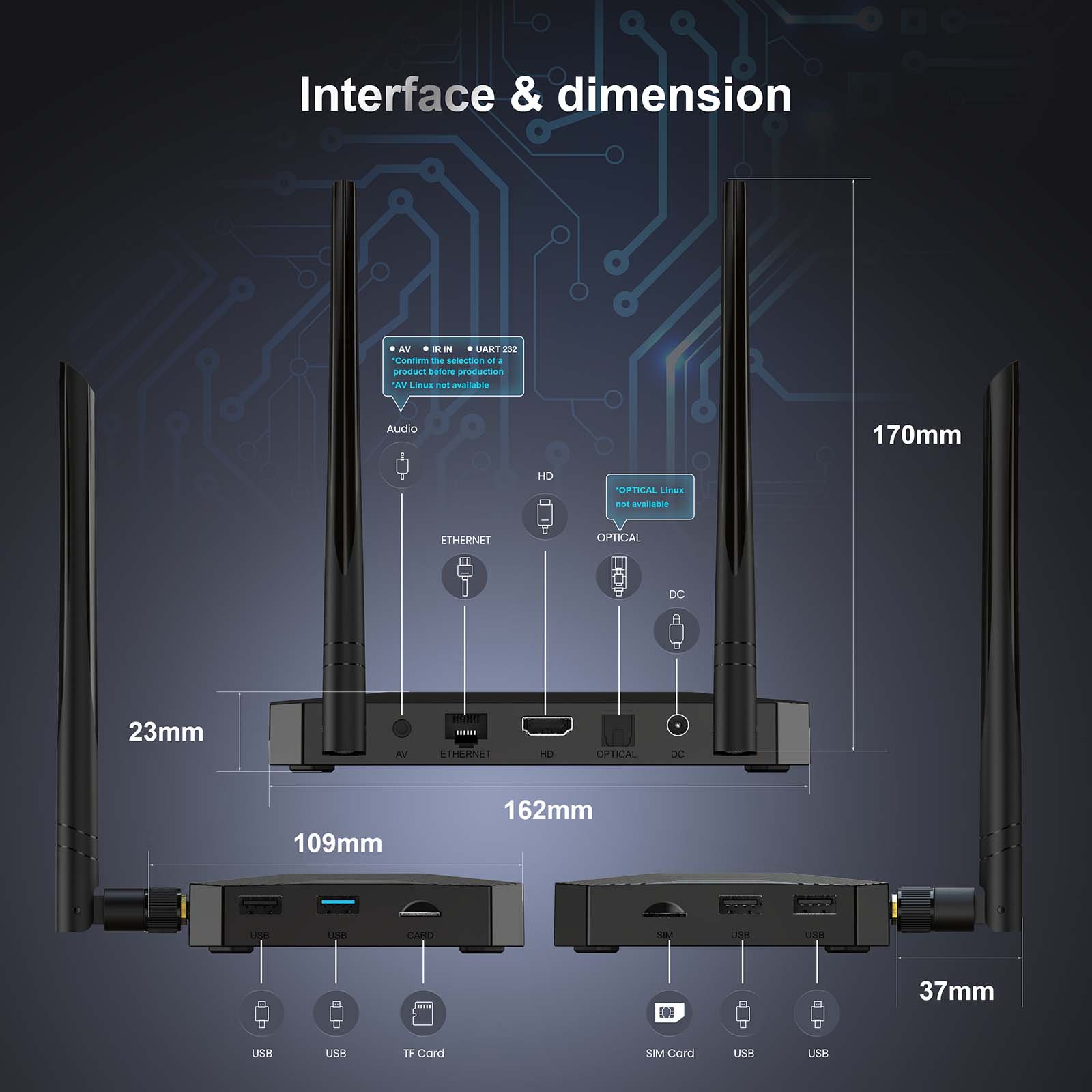 BOXPUT A007 Smart TV BOX 4G 32G Amlogic S905X3 Android 9 4K 8K 2.4G&5G Dual Wifi HD BT Sim Card Media Player LTE Set Top Box