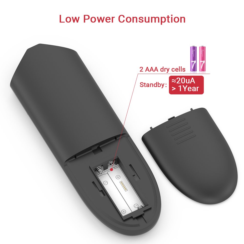 Intelligent F1 infrared learning wireless air voice flying mouse TV set-top box remote control