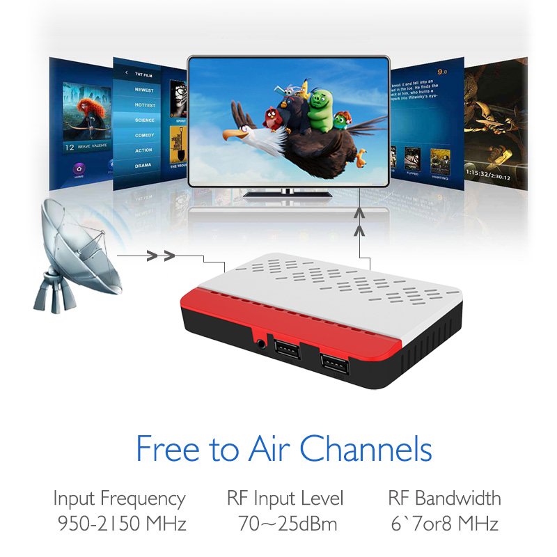 OEM HD mpeg4 free to air iks server dvb-s2 Digital satellite tv decoder receiver for Africa multistream FTA set-top Box