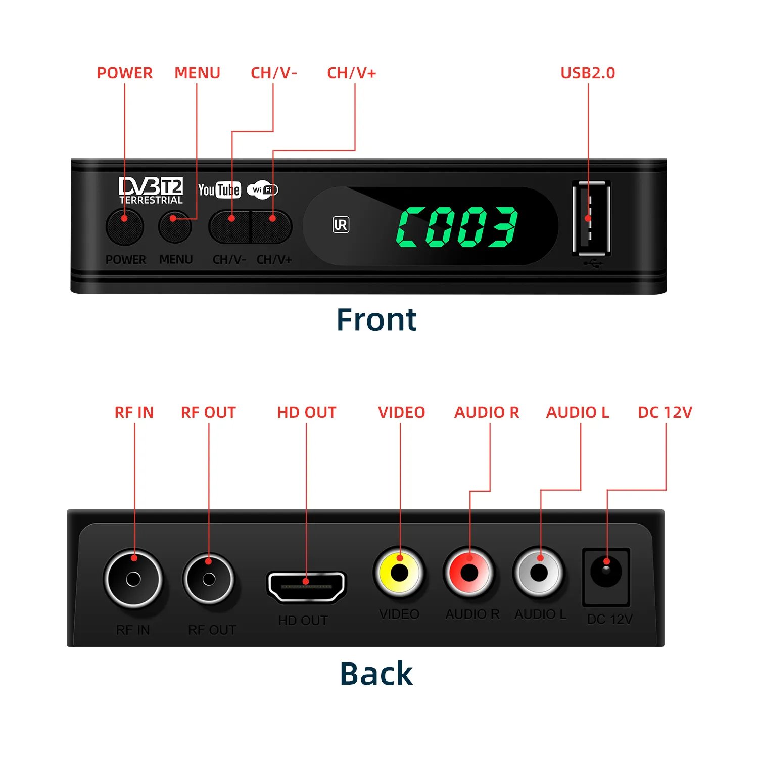 High Quality Customized Software Support 2.4G 5.0G Dual WiFi 1080P HD Digital DVB T2 Decoder Satellite TV Receiver Set-top box