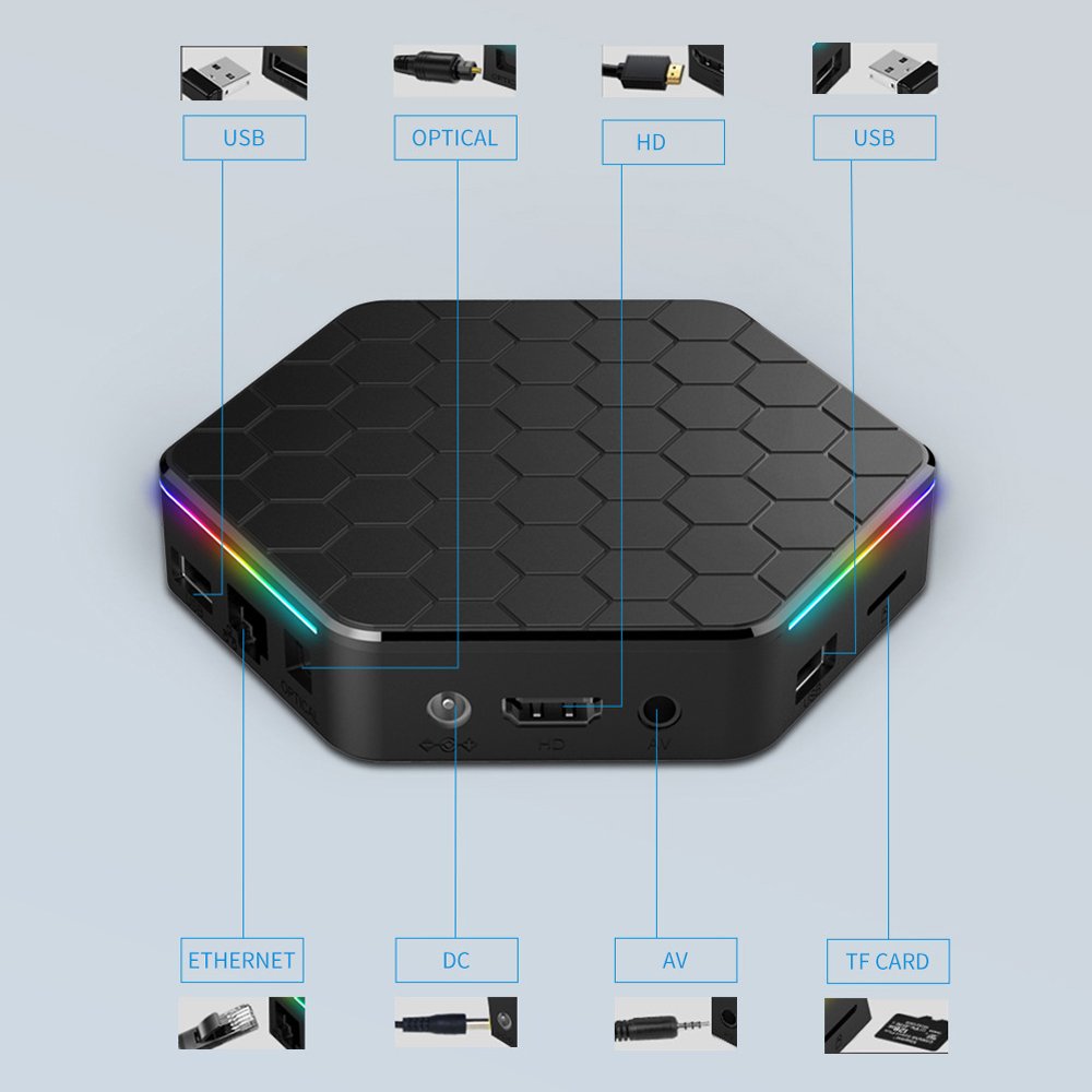 Best T95Z Plus 4GB 32GB Allwinner h618 Chip Dual Band Wifi6 BT 5.0 Smart Android 12 Tv Box