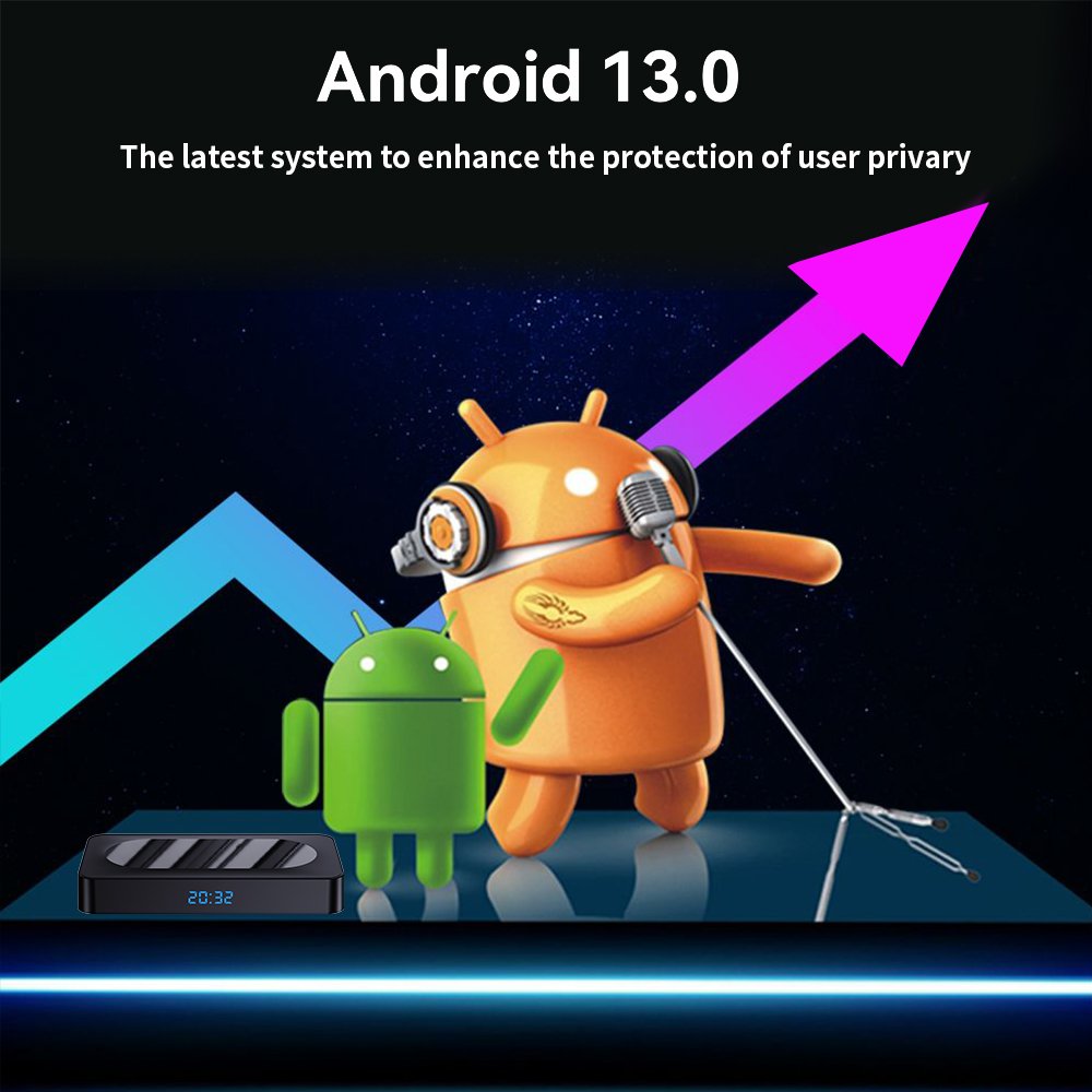 Topleo Android Tv Box 4k 2.4g Wifi set top box tv digital amlogic s905w Smart tv box android