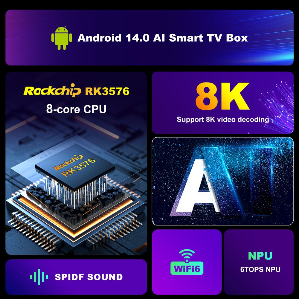 H96 MAX M9 Android 14.0 TV Box RK3576 Quad Core 8GB RAM 128GB ROM Support 8K Decoding Set Top Box AV1 Media Player