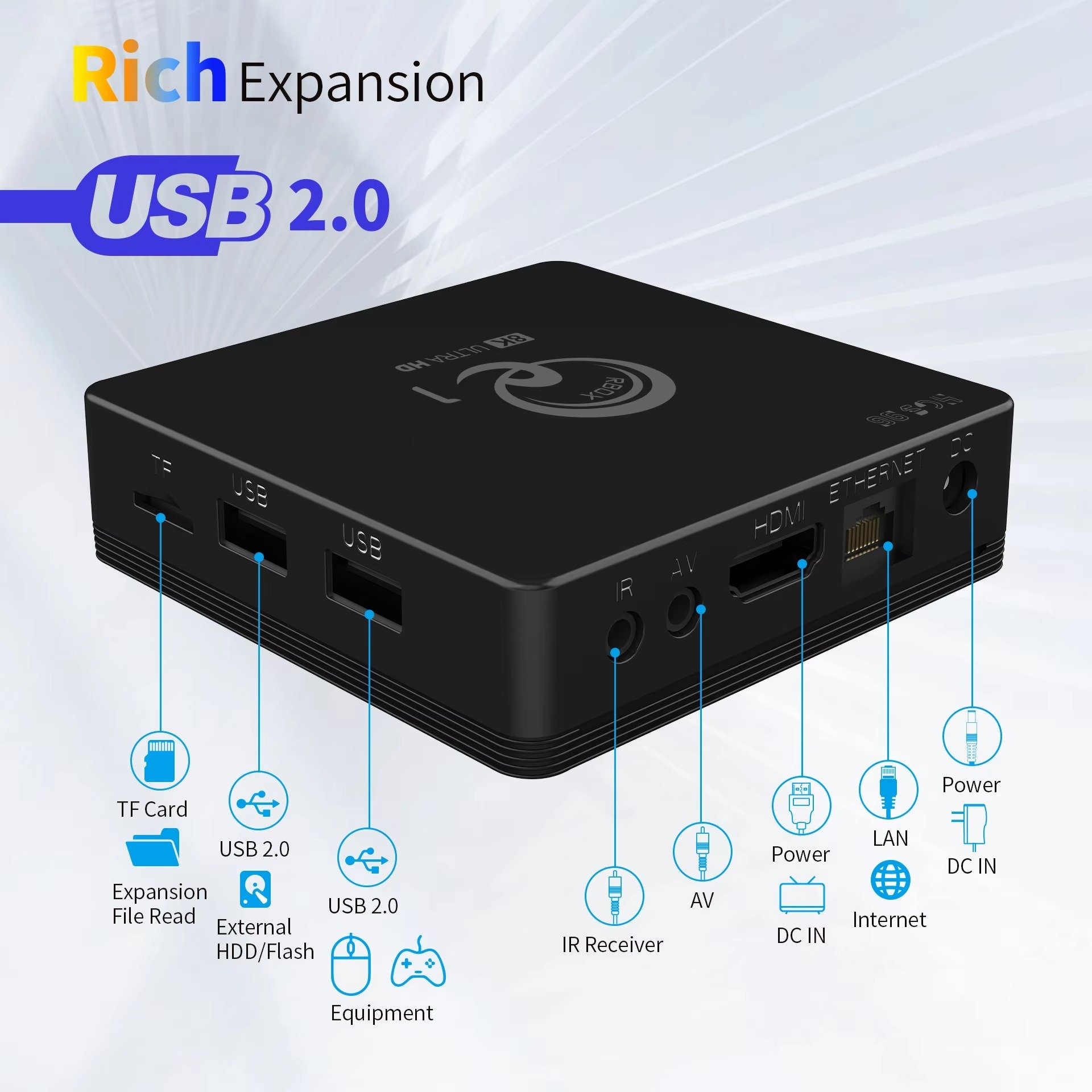 Android Smart Set Top Box Allwinner H313 8K 2GB RAM 16GB ROM TV Box Android 14 Smart Set-top Box