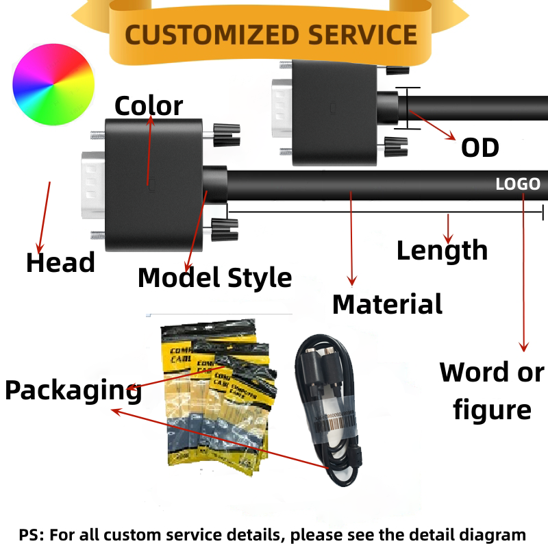 Factory direct sales 1.5m 4+5VGA cable laptop set-top box TV monitor cable vga HD cable