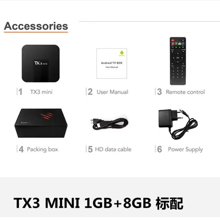 OEM Tx3 mini S905W 2G+16G 2.4GH Android7.1 WIF dual band tv box android set-top box cheap price