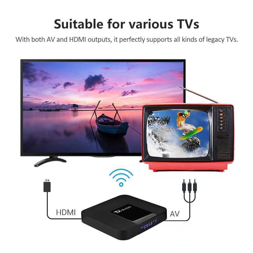 OEM Tx3 mini S905W 2G+16G 2.4GH Android7.1 WIF dual band tv box android set-top box cheap price
