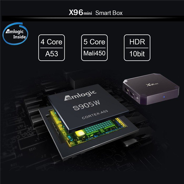 X96 Mini 12 Months Amlogic 2.4G 4K Smart Set Top Box X96 Mini 1g ram 8g rom Smart TV Box